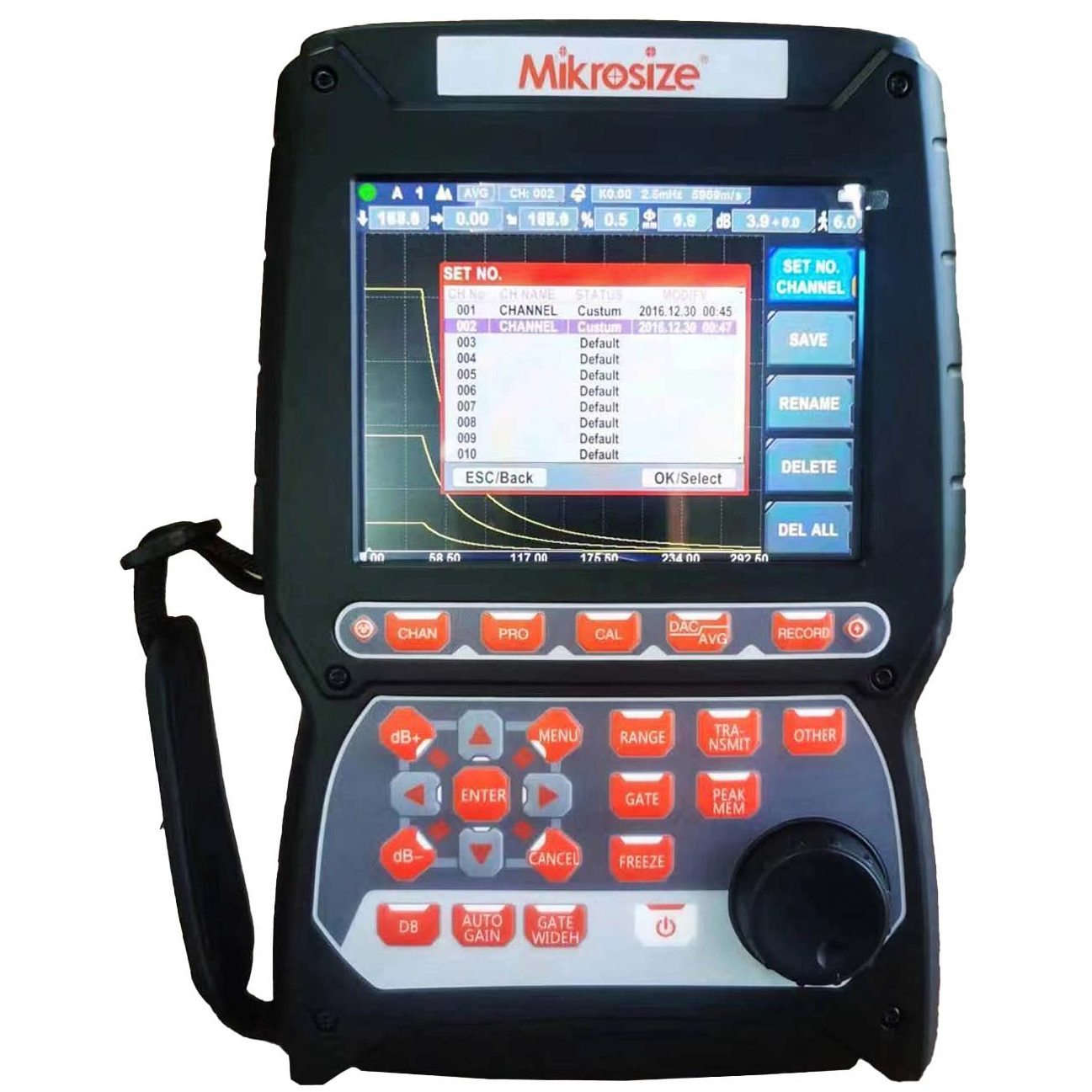 毫不妥协的检测：解决最具挑战性的材料