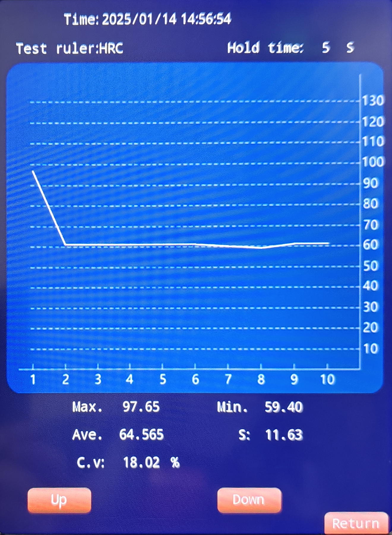 MRocky-150 45A全自动双洛氏硬度计图（3）