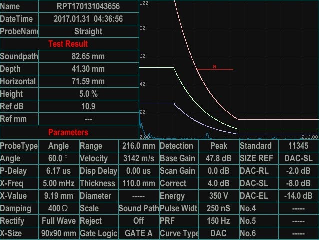 IFLAW-1500超声波漏洞检测器(6)