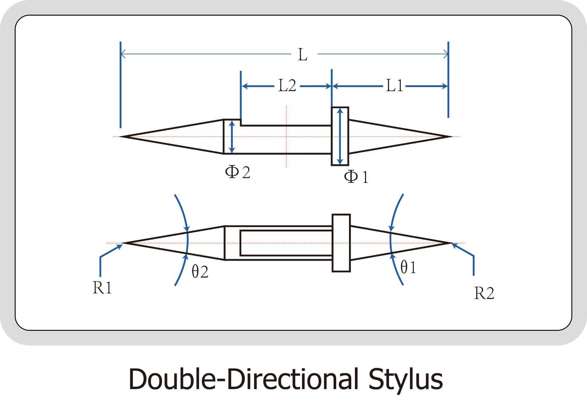 1fea5f2b7151a63c391e23fe015c09f7